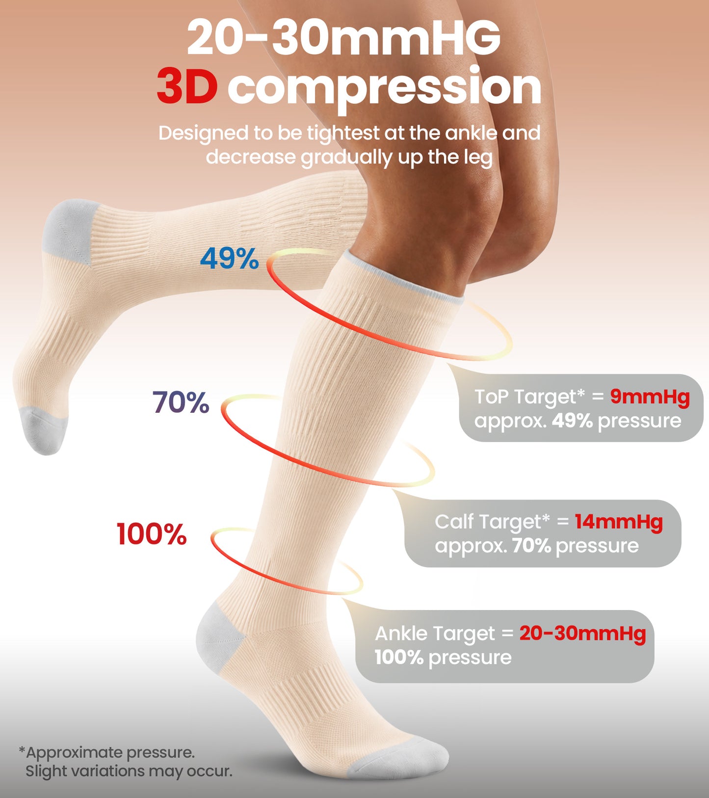 Compression Socks for Women Men - Beige