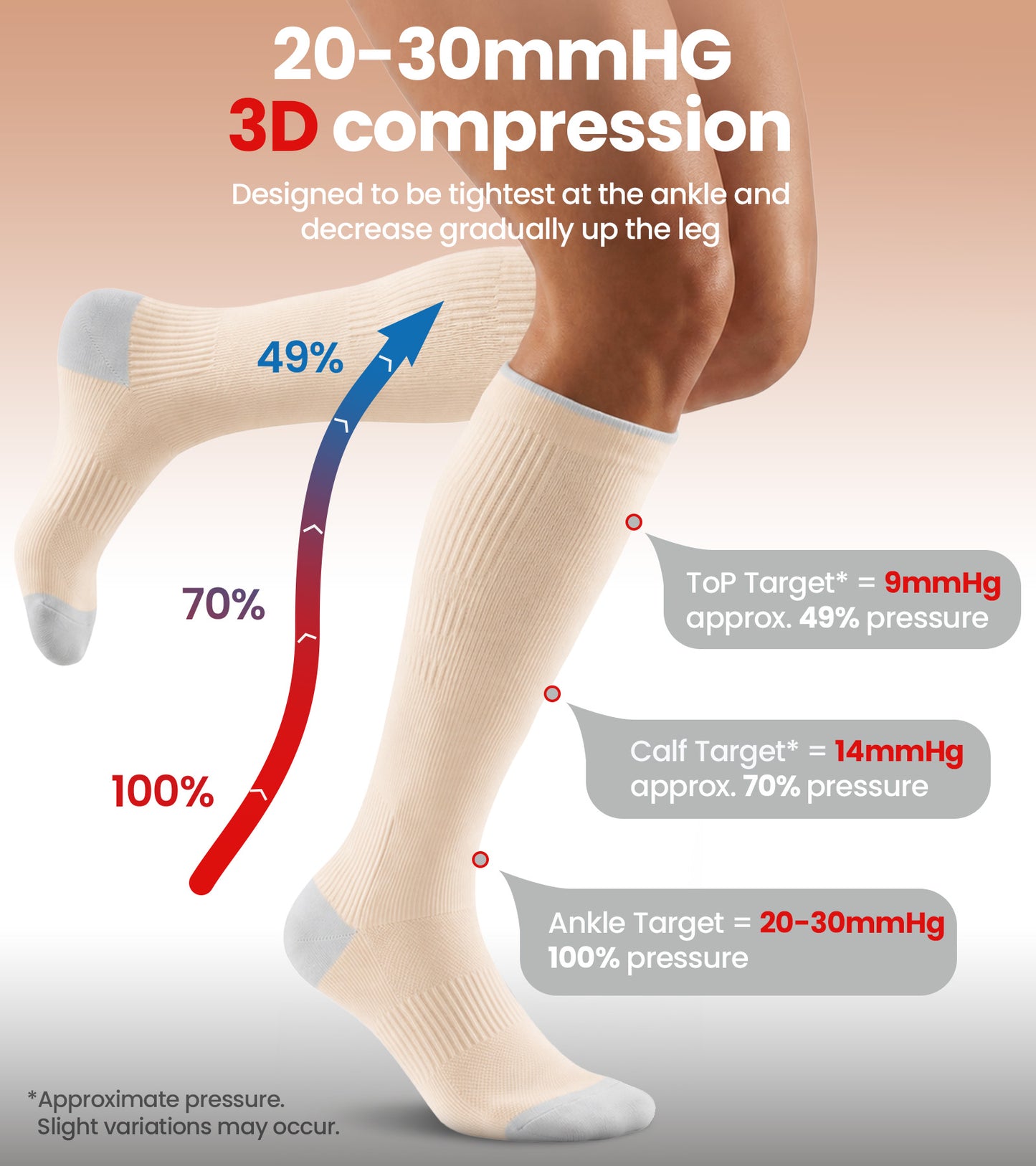 Compression Socks for Women Men - Beige