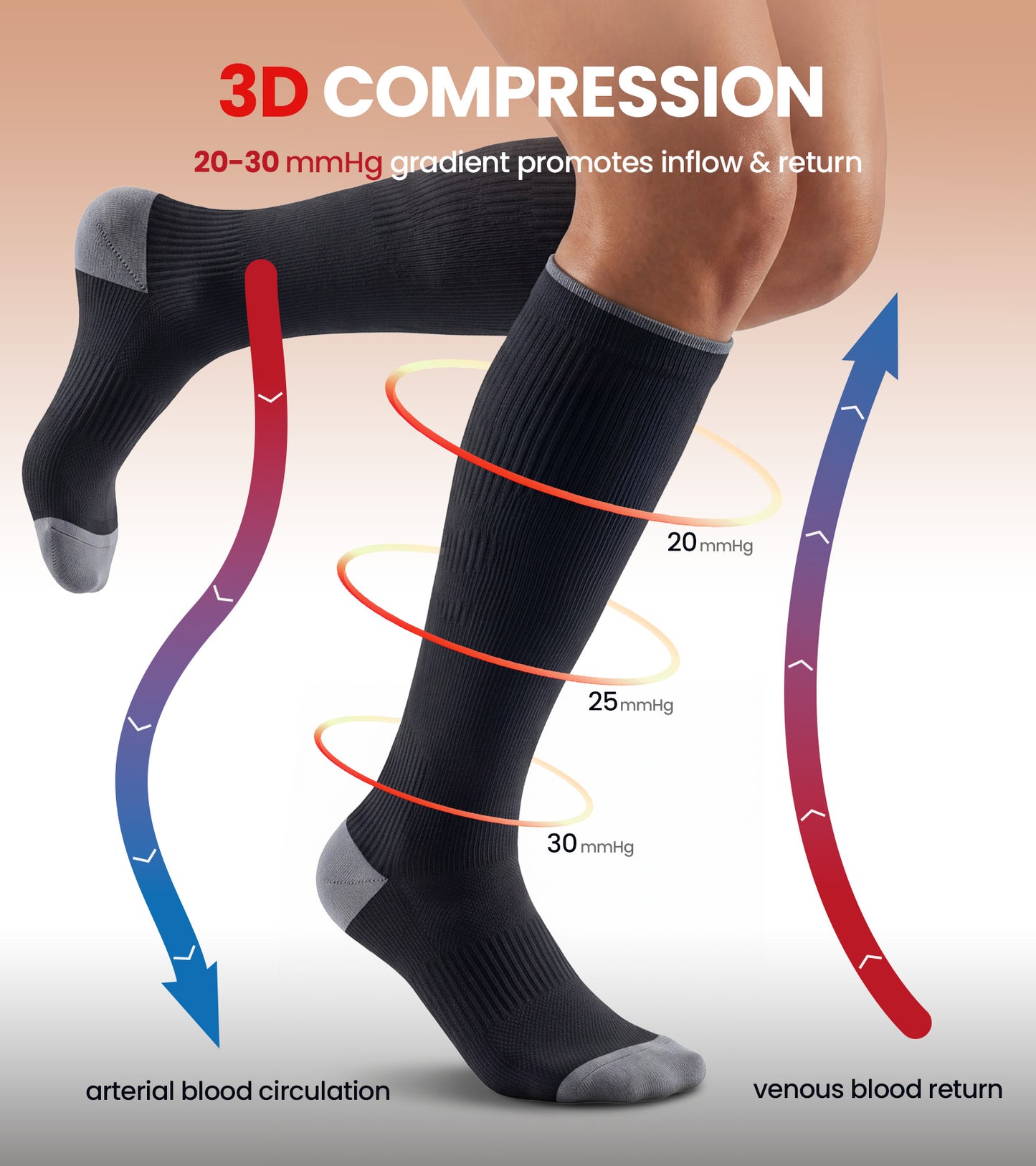 Compression Socks for Women Men - Black