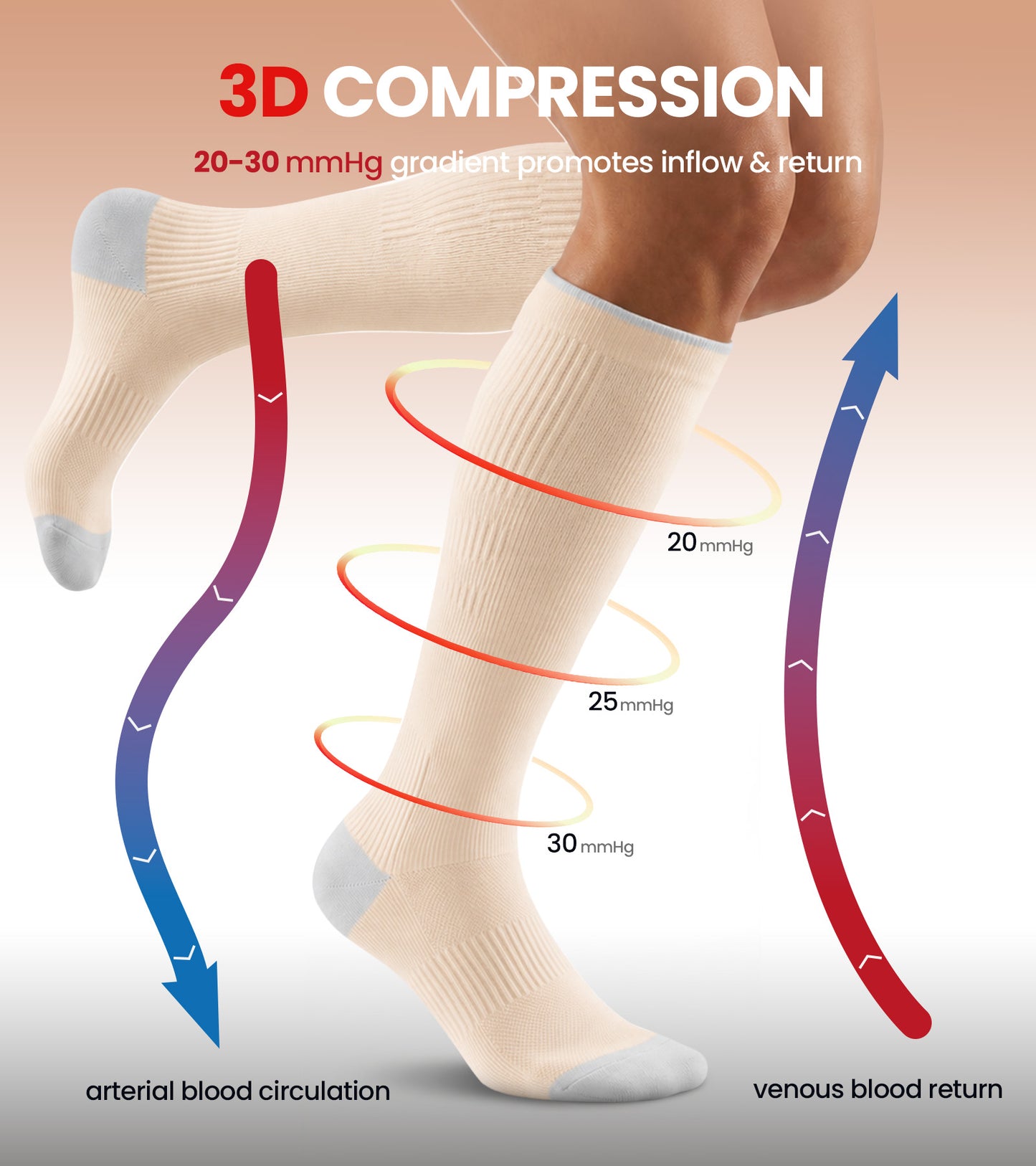 Compression Socks for Women Men - Beige