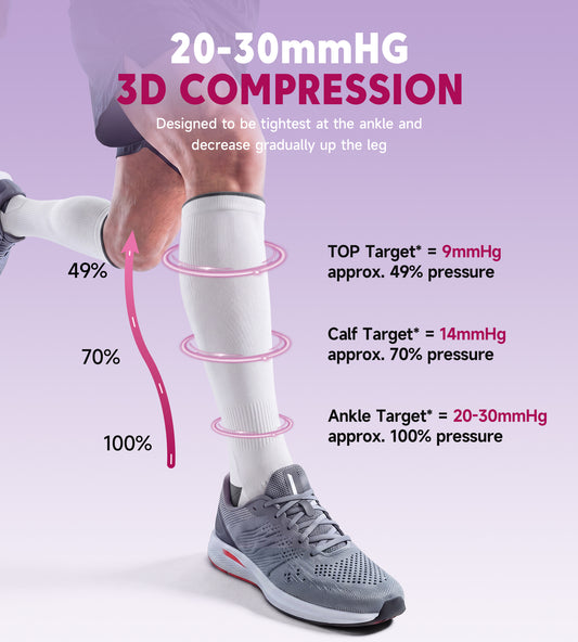 Compression Socks for Women Men - White