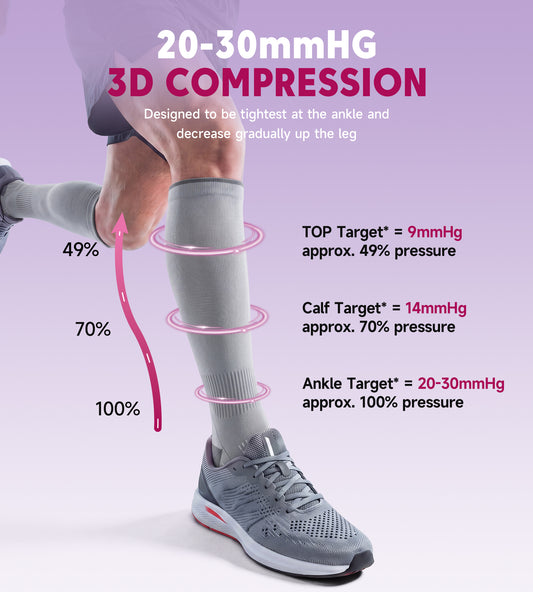 Compression Socks for Women Men - Gray