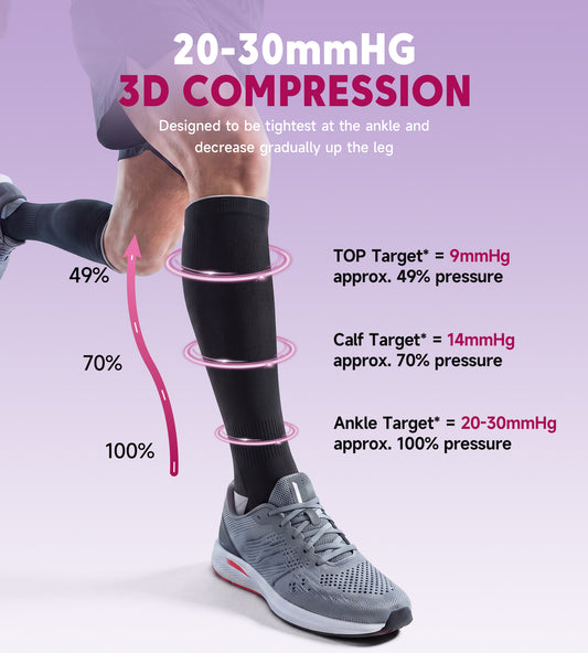 Compression Socks for Women Men - Black