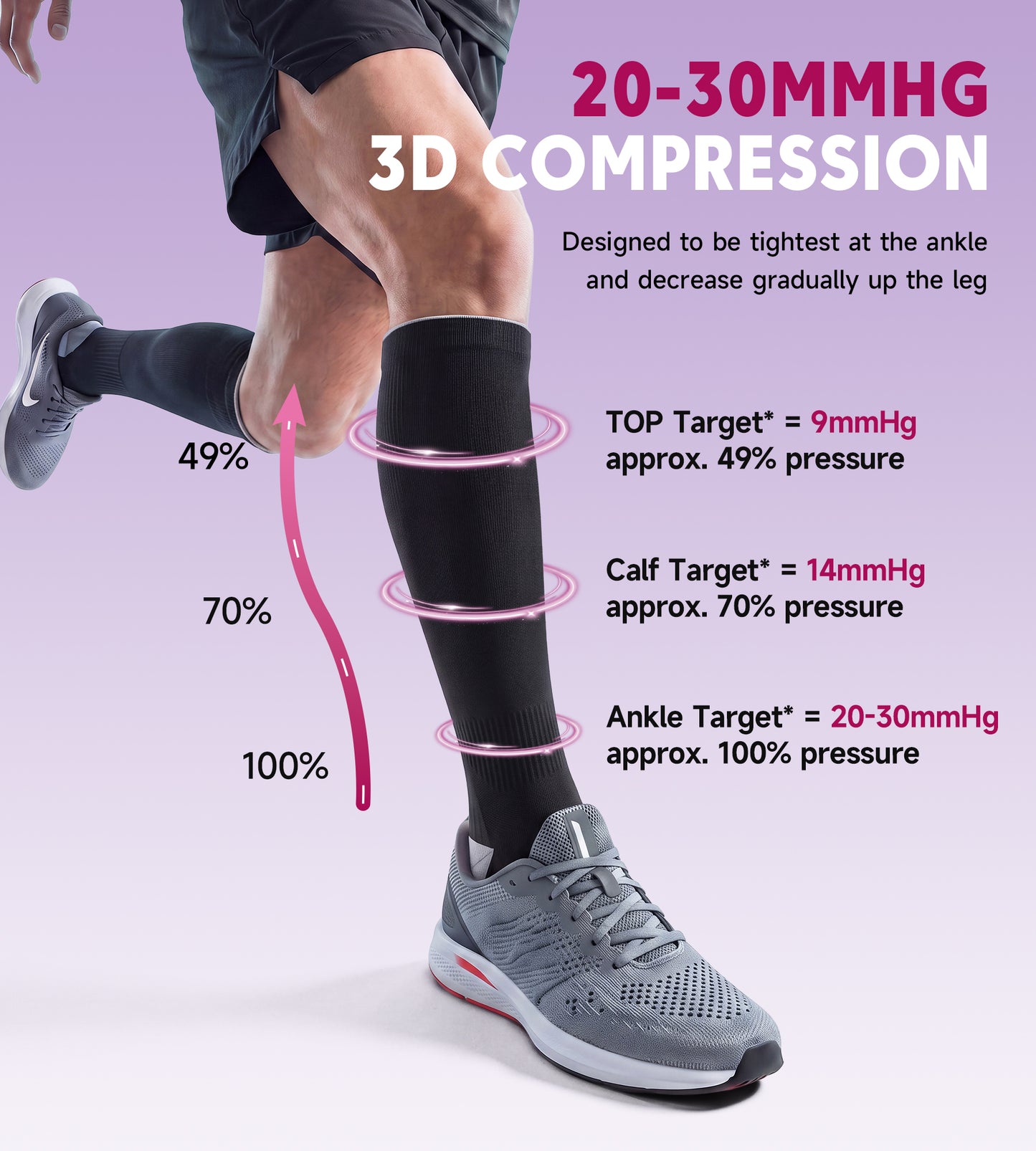 Compression Socks for Women Men - Black
